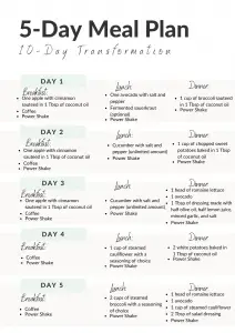 My 10-Day Challenge Diet Plan to Lose Weight Without Going Hungry ...