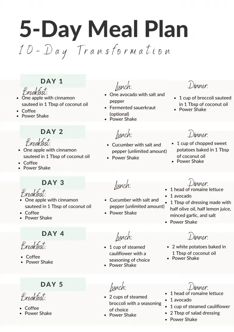My 10Day Challenge Diet Plan to Lose Weight Without Going Hungry Empowered Beyond Weight Loss