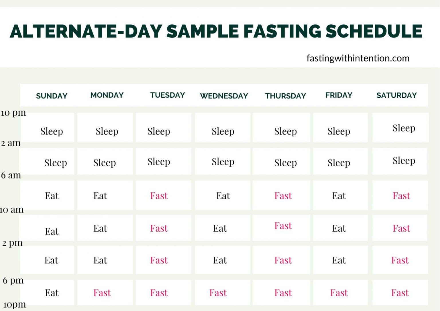What Is AlternateDay Fasting and Why It Works Empowered Beyond