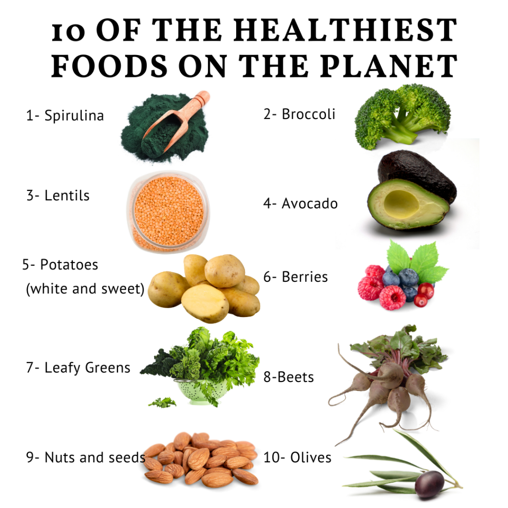 nutrient dense foods chart