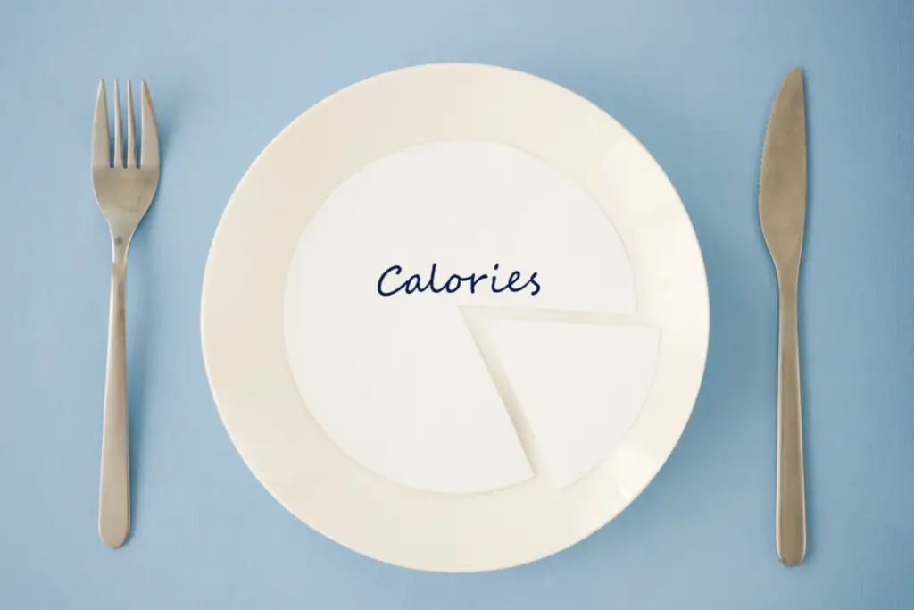do you need a calorie deficit to lose weight