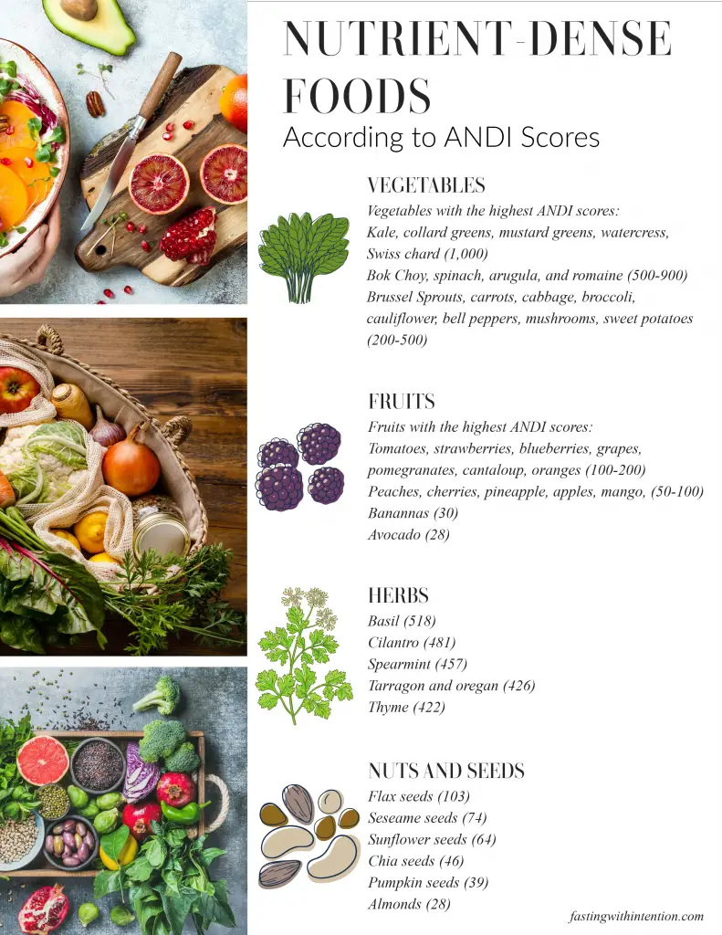 nutrient-dense foods