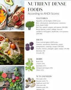 worst foods to break a fast