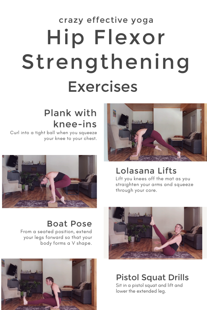 yoga hip flexor strengthening exercises