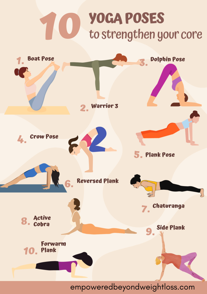 yoga poses to strengthen your core