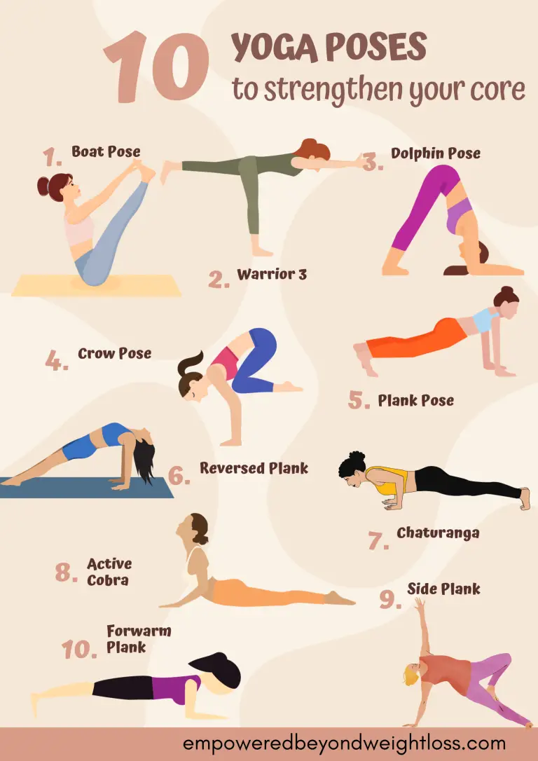 15 Best Yoga Poses to Strengthen Your Core