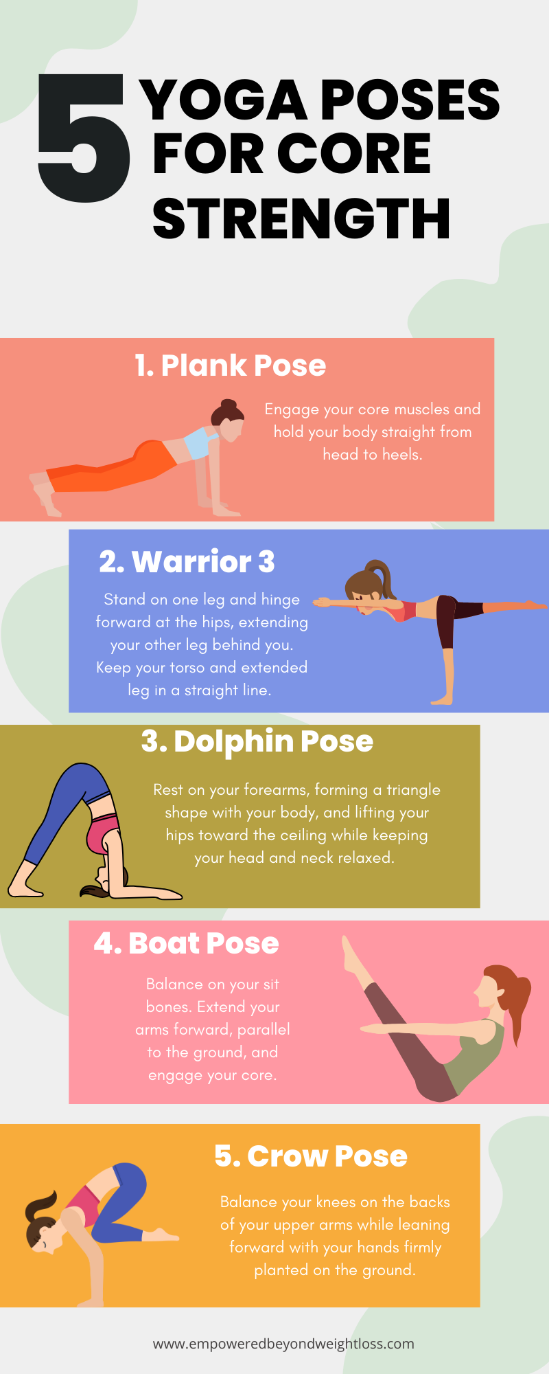 CoreStrengthening Yoga Exercises 10Minute Routine!